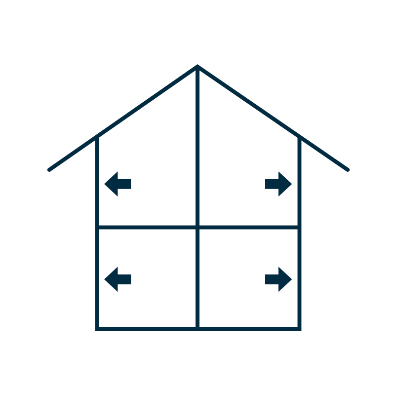 Ein stilisiertes Haus-Icon zeigt Pfeile in alle Richtungen, ideal für kreative Wandgestaltung von Einhornwerke.