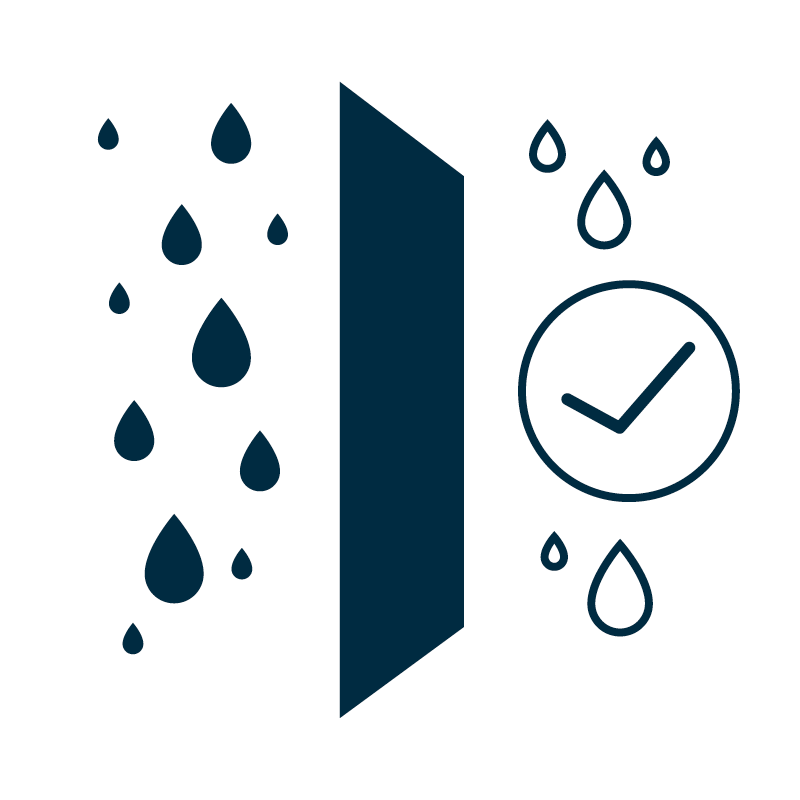 Das Icon zeigt Wassertropfen und ein Häkchen, symbolisierend die Klimaregulierung durch Wandgestaltung von Einhornwerke.